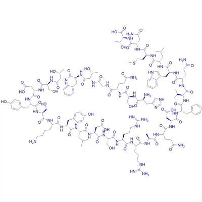 Glucagon